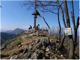 Grmada above Celje